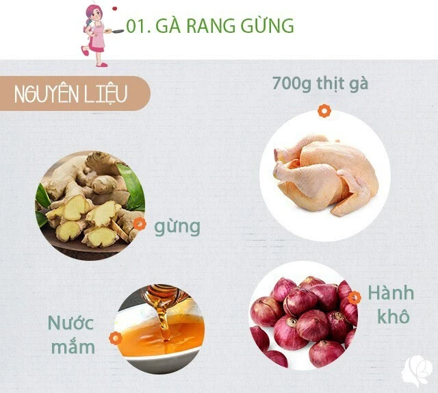 Nguyên liệu và thành phẩm món gà rang gừng đậm đà