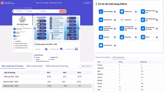 Sĩ tử cần truy cập website ts10.hcm.edu.vn để cập nhật chỉ tiêu và tổ hợp môn học trước khi chốt nguyện vọng.