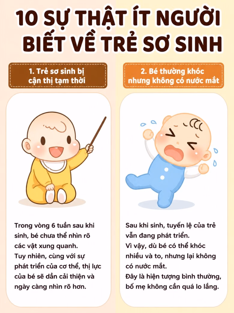 Khả năng nhìn của trẻ sơ sinh tập trung trong khoảng 20-30cm